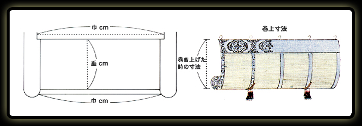 御翠簾の採寸方法